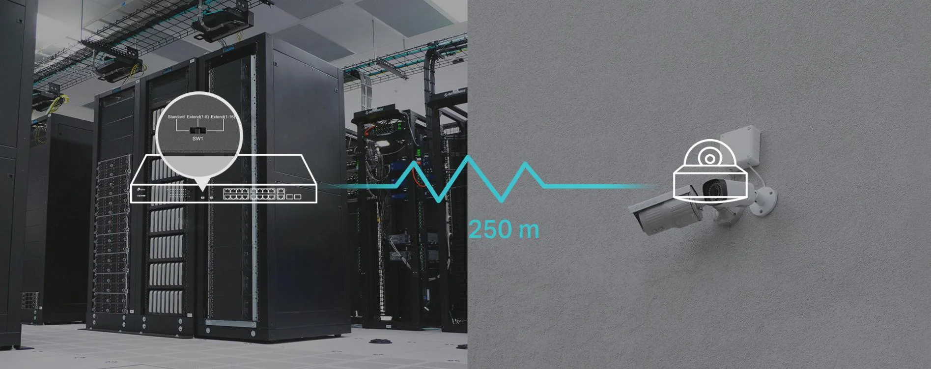 Do 250 m zasięgu transmisji