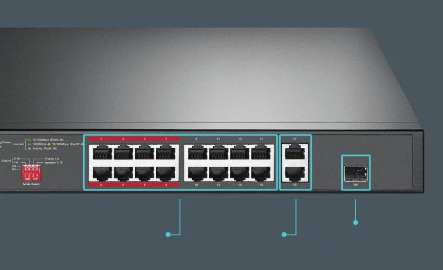 Gwarancja wysokiej jakości wideo