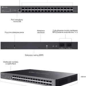 switch tp link tl sx3032f c33e0dbd8f44486fbe8127f199495f67