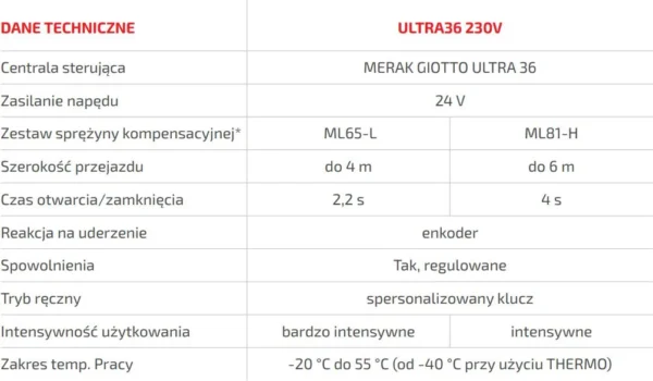 szlaban bft giotto bt b ultra36 z ramieniem 3m afae86dce3724c2781b080b02d2c245b