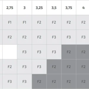 szlaban bft giotto bt b ultra36 z ramieniem 3m b68ea0f5dff246e3b155bf0eb0c6f555