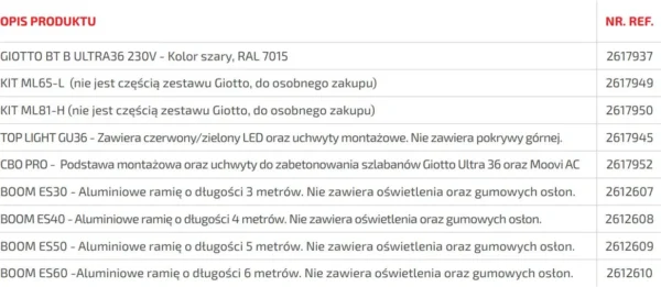 szlaban bft giotto bt b ultra36 z ramieniem 4m 11ddba8ed3224971a2e5e0f202d103dd