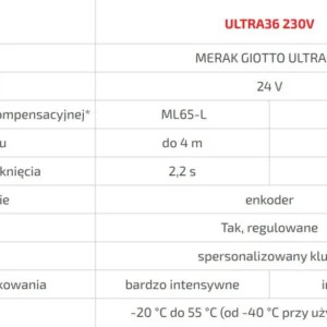 szlaban bft giotto bt b ultra36 z ramieniem 4m ef88a2bf69d147738ab7bd963ef88830