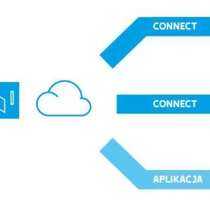 szlaban came gard gt4 zestaw do 4 metrow 4a8d6cb6d7ee45e79ee960502eb51b8e