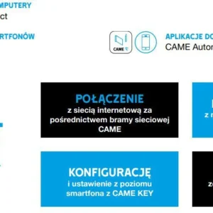 szlaban came gard gt4 zestaw do 4 metrow edc35792c4ef4c3db4b07d18c4a6389f