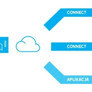 szlaban came gard gt8 zestaw do 6 metrow f22d2ea52ee64bd4b4aa77fc09ee0478