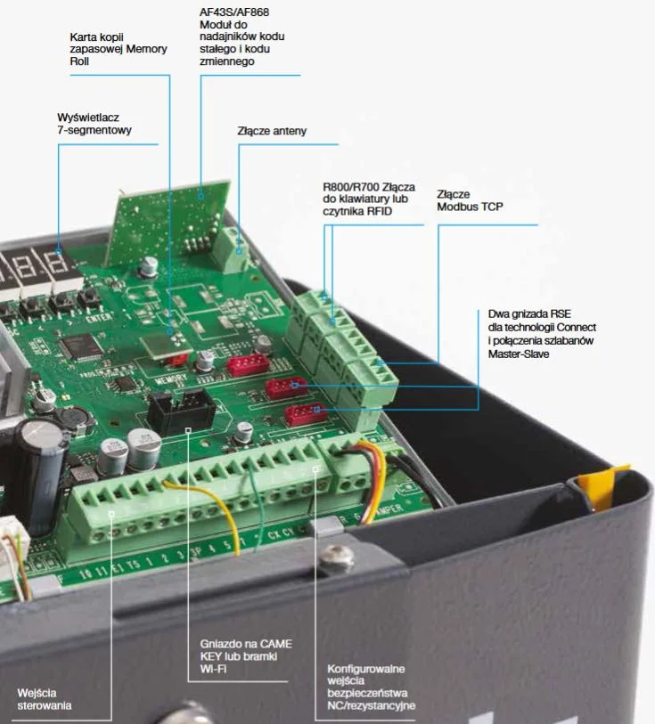 Główne parametry centrali: