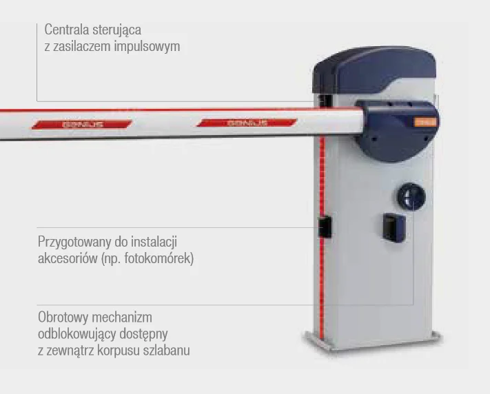 Cena kompletnego szlabanu Rainbow Fast 324C z ramieniem o dł. 3m obejmuje: