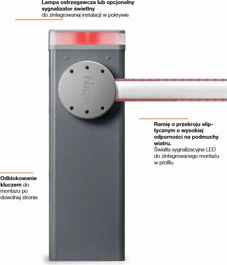Udoskonalona linia M/L Bar - kluczowe ulepszenia