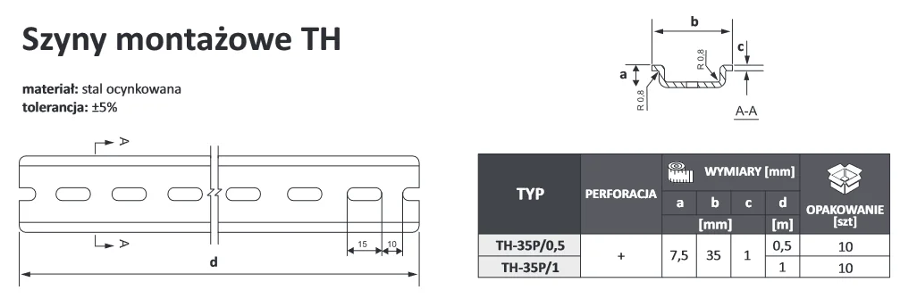 Szyna montażowa DIN perforowana TH-35P/1 1m