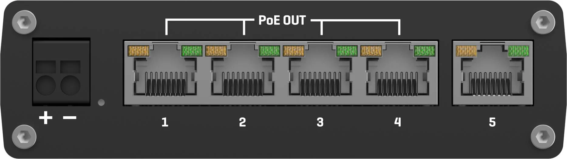 Szybkie porty Gigabit Ethernet