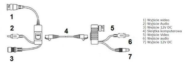 transformator video tr 1auz b341717c6df741a8a9c648c7075821dd