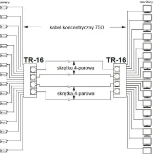 transformator wideo tr 16 322f99c8d4ca4b0689e6046f675ac555
