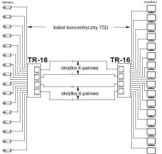 transformator wideo tr 16 322f99c8d4ca4b0689e6046f675ac555