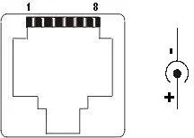 TRANSFORMATOR WIDEO TR-1RJ (DC) KPL