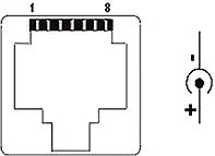 TRANSFORMATOR WIDEO TR-1RJ-HD KPL