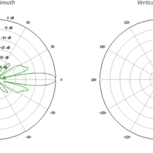 ubiquiti litebeam lbe m5 23 169403bf278e45d2a41681ae8562d6d1