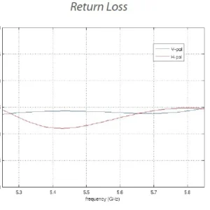 ubiquiti nanobeam m5 nbe m5 16 5fe4d4b80b344b46989fa89d4b9513c2