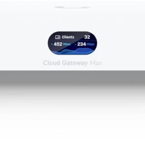 ubiquiti unifi cloud gateway max ucg max 305a382618654e95aa5c0ebd0494b88f