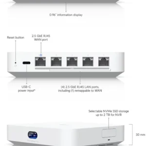 ubiquiti unifi cloud gateway max ucg max 9de6d780c11c4059aa00196735f23541