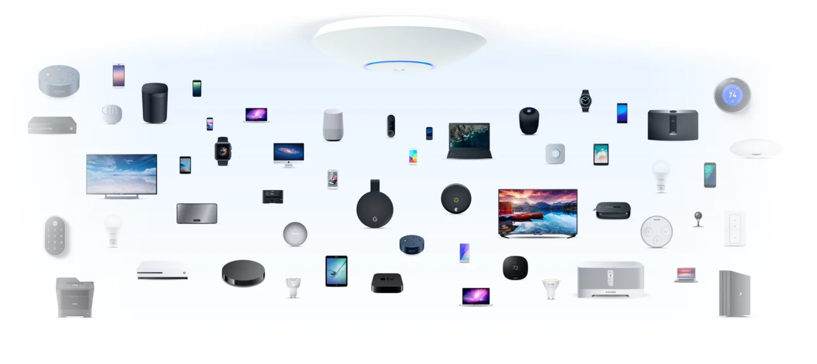 UBIQUITI UNIFI U6-LR (Unifi 6 Long Range)