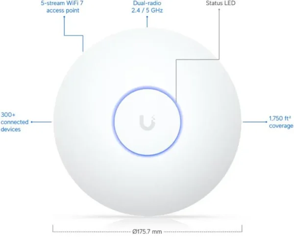 ubiquiti unifi u7 lr unifi 7 long range f896638d7d2e4e95a692d0858d150116