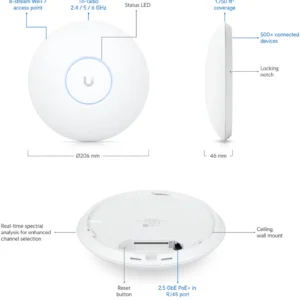 ubiquiti unifi u7 pro max u7 pro max 1b1ccbb136d6470ab035805e3fccb4c8