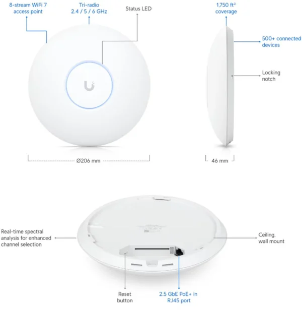 ubiquiti unifi u7 pro max u7 pro max 1b1ccbb136d6470ab035805e3fccb4c8