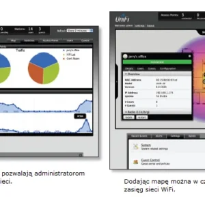ubiquiti unifi uap ac hd 21832522203b4eb3852bb514ee9eb845