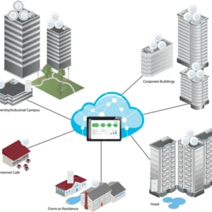ubiquiti unifi uap ac pro 5 5 pack 30df340e87144c05b9e0a28ffabc5392