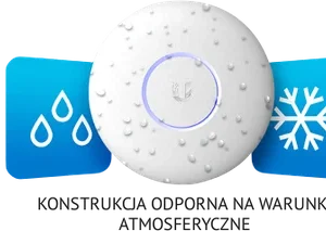 ubiquiti unifi uap ac pro 5 5 pack 4a5d948681b242dbb45d12bf0941cca7