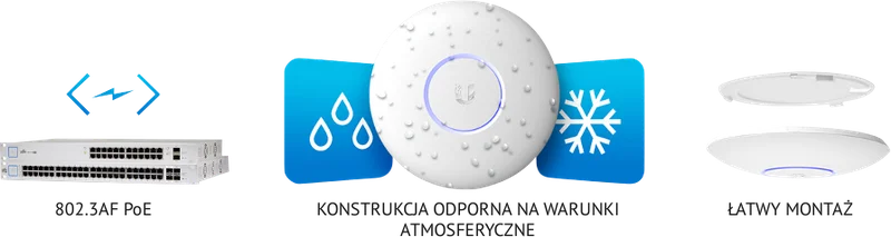 Uniwersalna konstrukcja