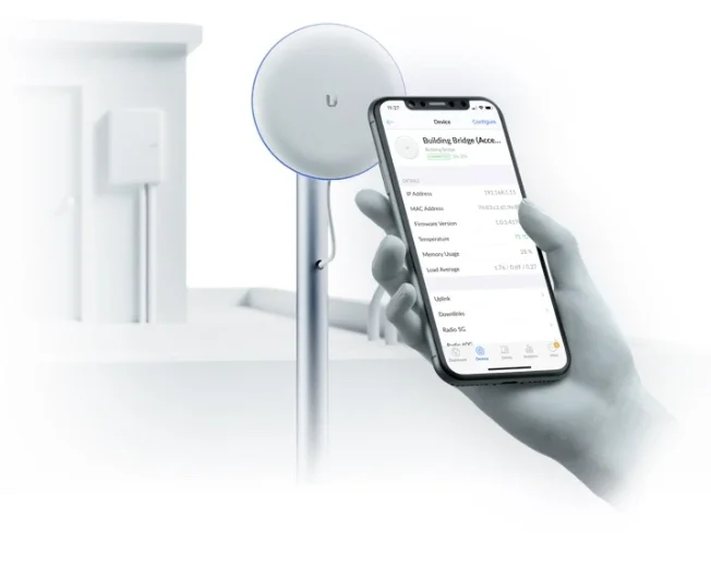 Zestaw może być konfigurowany za pomocą kontrolera UniFi