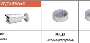 uchwyt dahua pfa135 b83915f5054e4efd88e1b8e2367f24a8