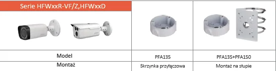 uchwyt dahua pfa135 b83915f5054e4efd88e1b8e2367f24a8