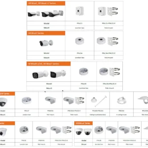 uchwyt dahua pfa152 e d217c38cecc24f1eada0c0fcc322c482