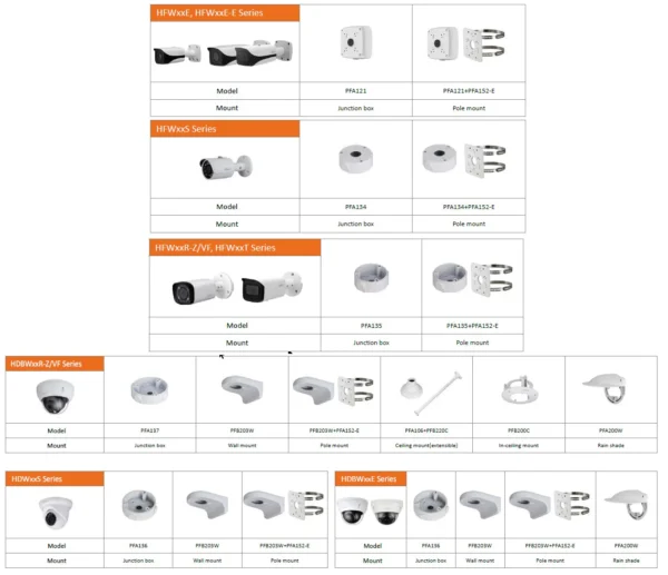uchwyt dahua pfa152 e d217c38cecc24f1eada0c0fcc322c482