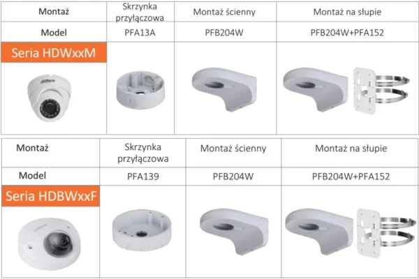 uchwyt dahua pfb204w 4bbc401d13934b4496c187505ef05509