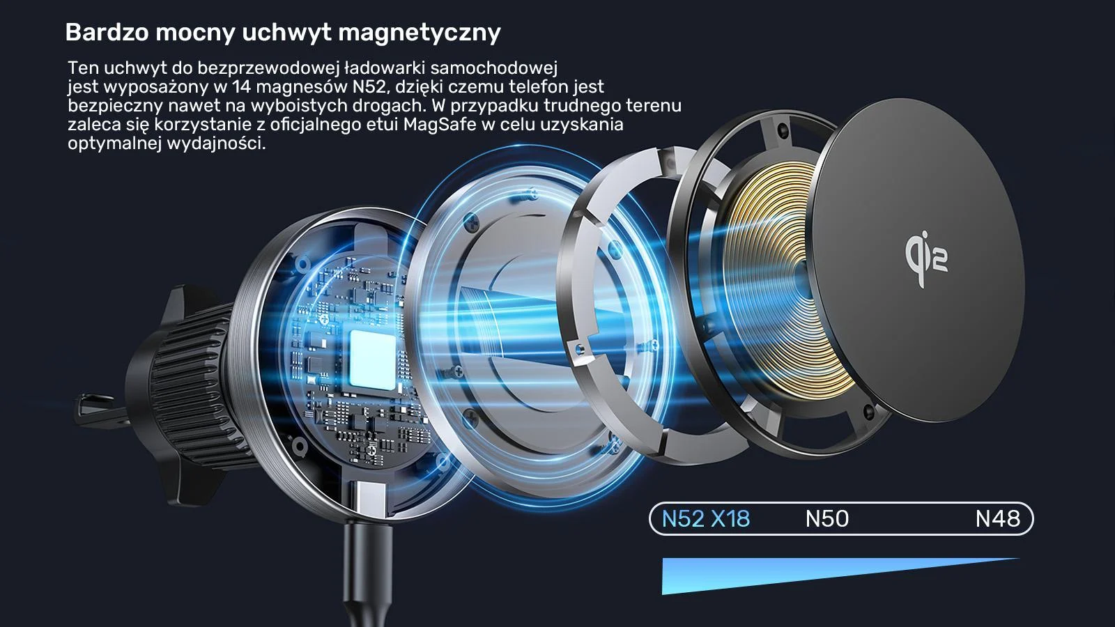 Uchwyt samochodowy Unitek 38W, Qi2