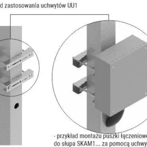 uchwyt uniwersalny ats uu1 e6f66d9efd5547578888f72275feed29