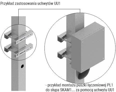 uchwyt uniwersalny ats uu1 e6f66d9efd5547578888f72275feed29