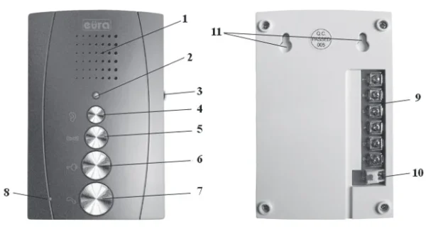 unifon eura ada 12a3 3666 61fee34bb1b54f03b83bec3e143c0968