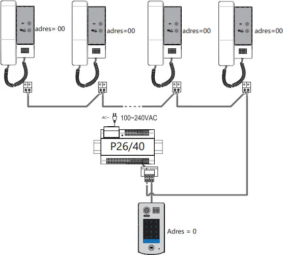 Unifon słuchawkowy VIDOS DUO U1010