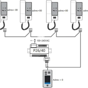 unifon suchawkowy vidos duo u1010 a7212eec85684bf8bda4b771b584df45