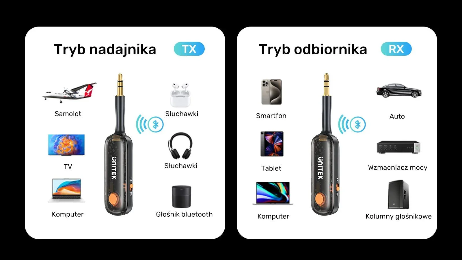 UNITEK 2w1 Adapter Bluetooth 5.3 nadajnik/odbiornik audio zasięg 10m czarny