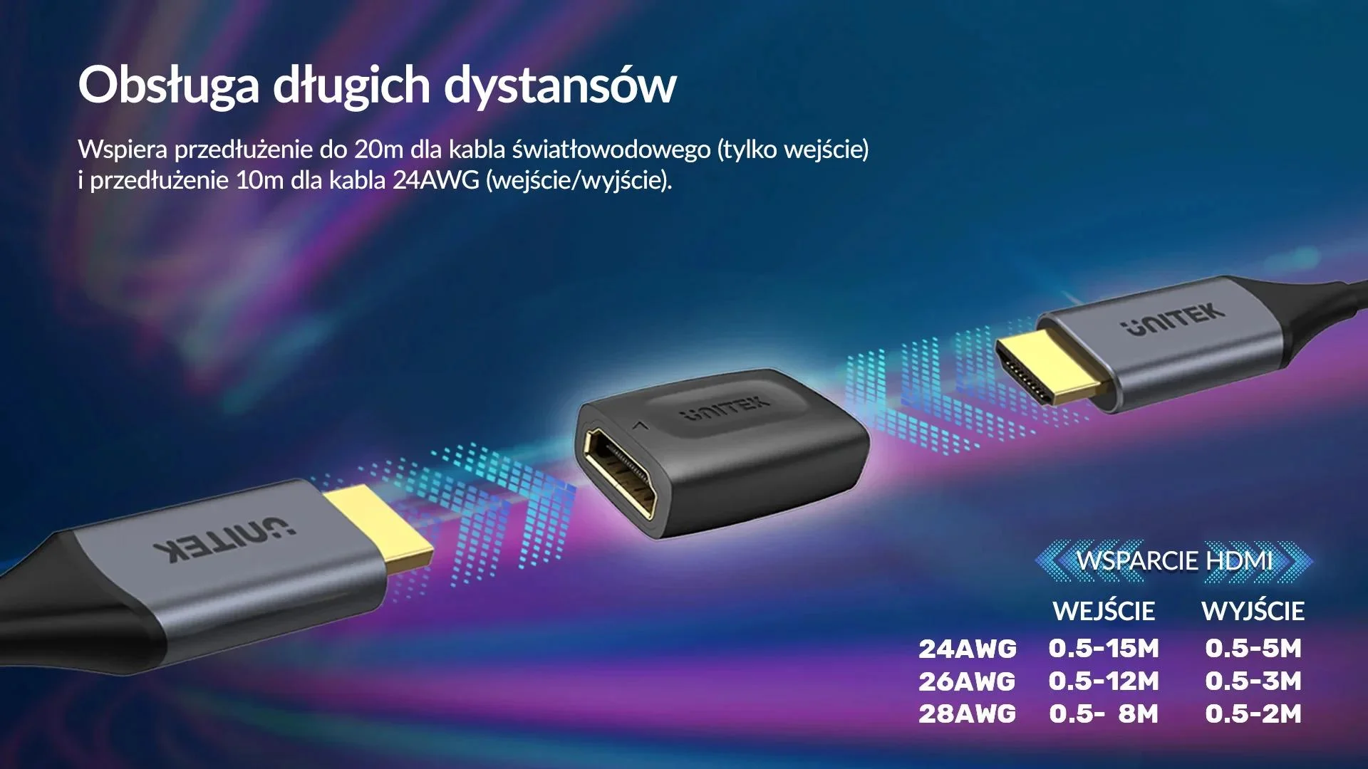 Unitek Łącznik HDMI (F) - HDMI (F) 4K@60Hz do 30m