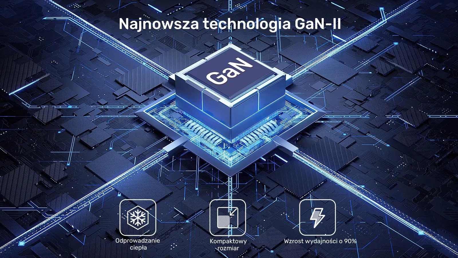 Unitek ładowarka GaN 3 porty 140W