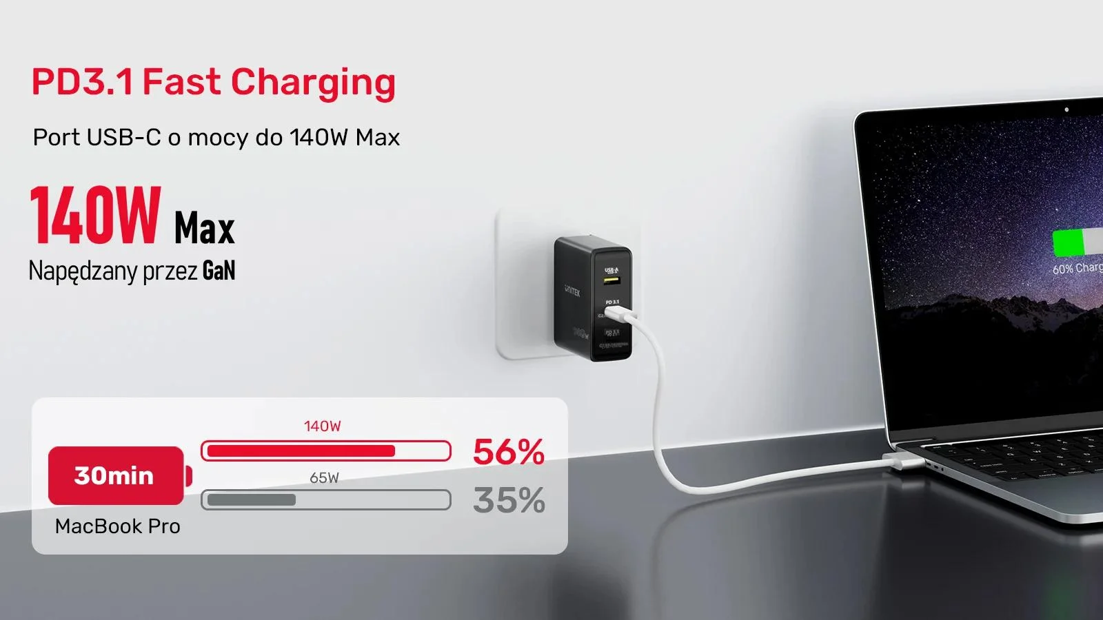 Unitek ładowarka GaN 3 porty 140W