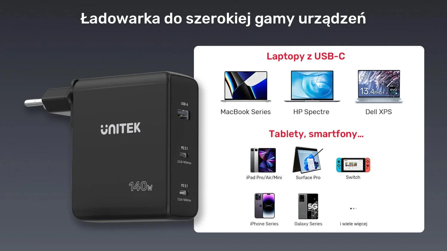 Unitek ładowarka GaN 3 porty 140W