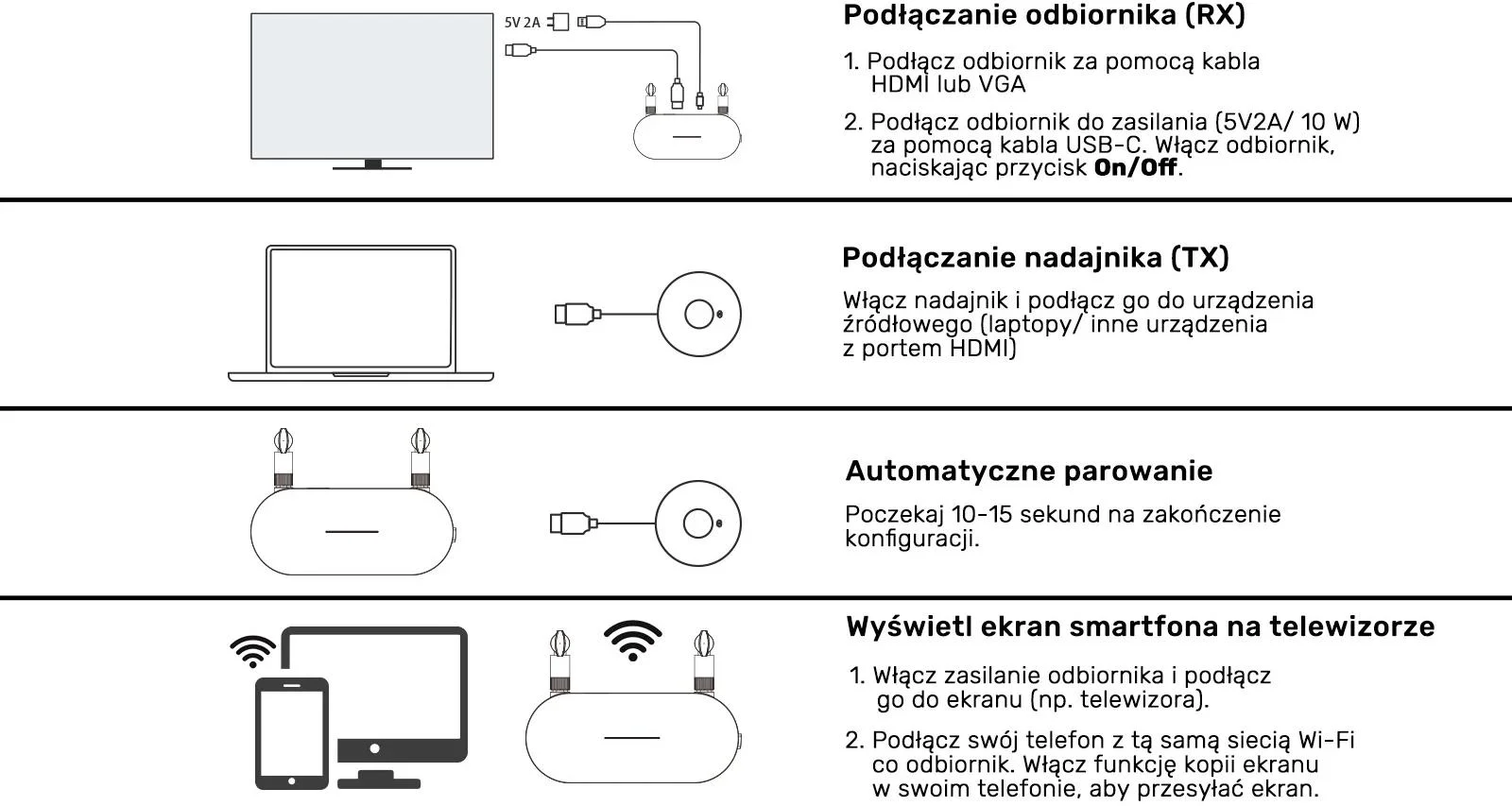 Unitek Bezprzewodowy nadajnik i odbiornik HDMI zasięg do 50m, biały